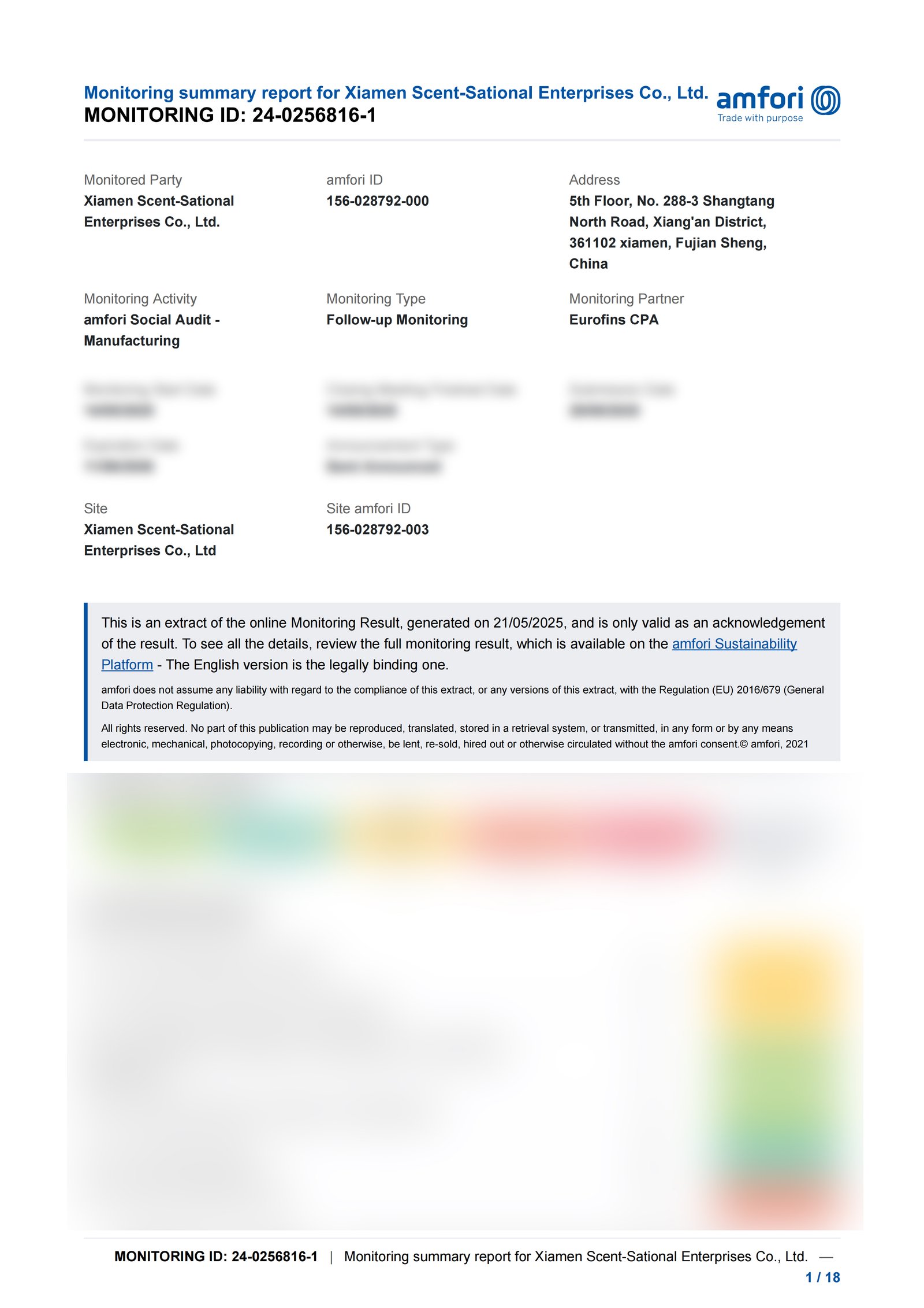 amfori monitoring summary report, user-supplied original image